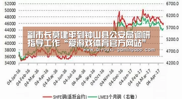 爱游戏体育官方网站