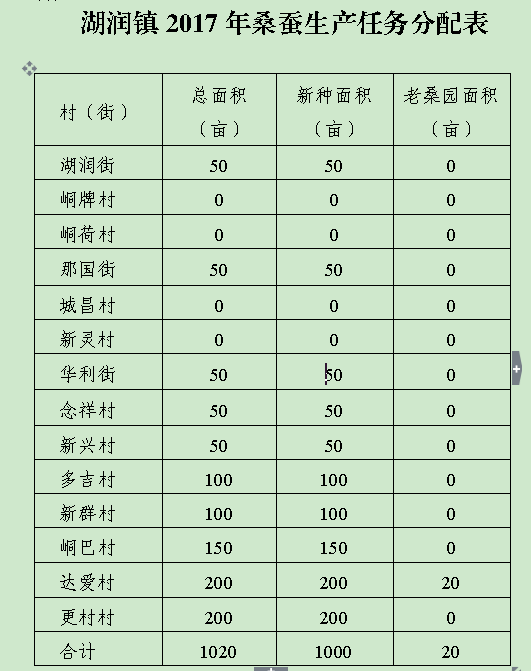 市场人士:宏观与基本面共振推动铜价上行_爱游戏官方入口(图3) 爱游戏官方入口
